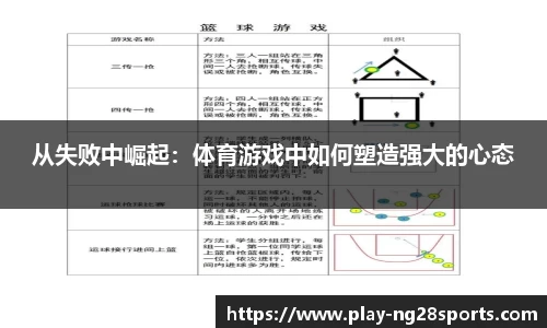 从失败中崛起：体育游戏中如何塑造强大的心态