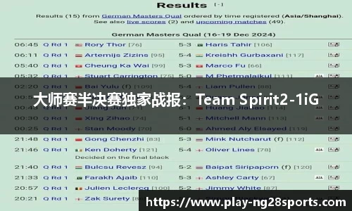 大师赛半决赛独家战报：Team Spirit2-1iG